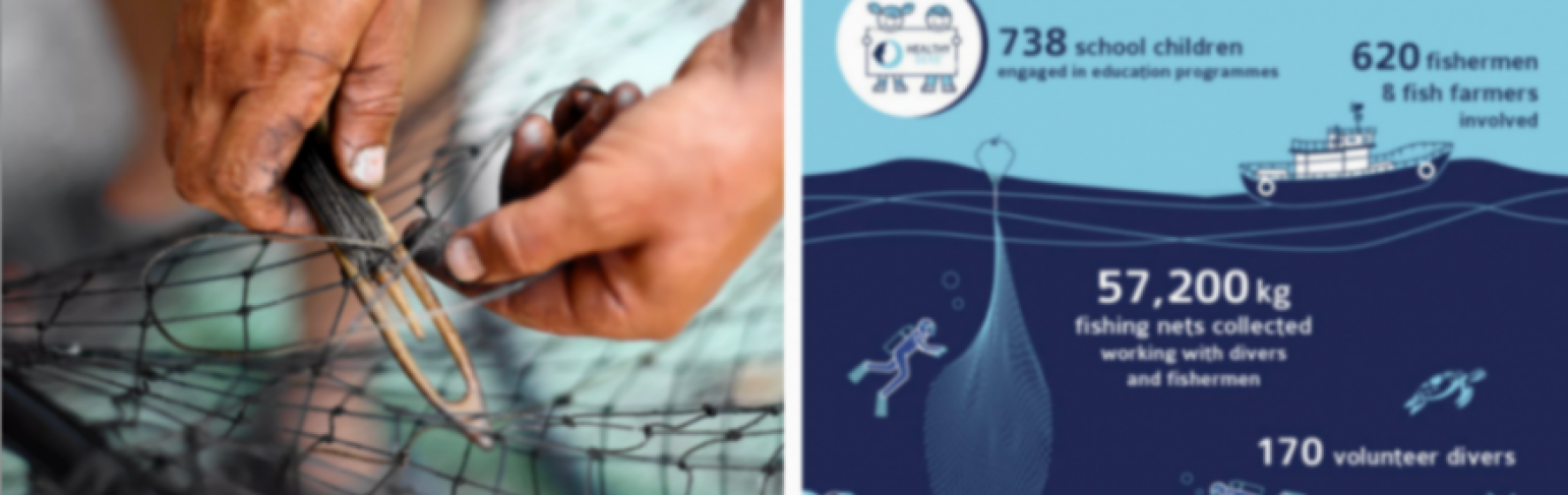 Sürdürülebilir Zemin Kaplamaları